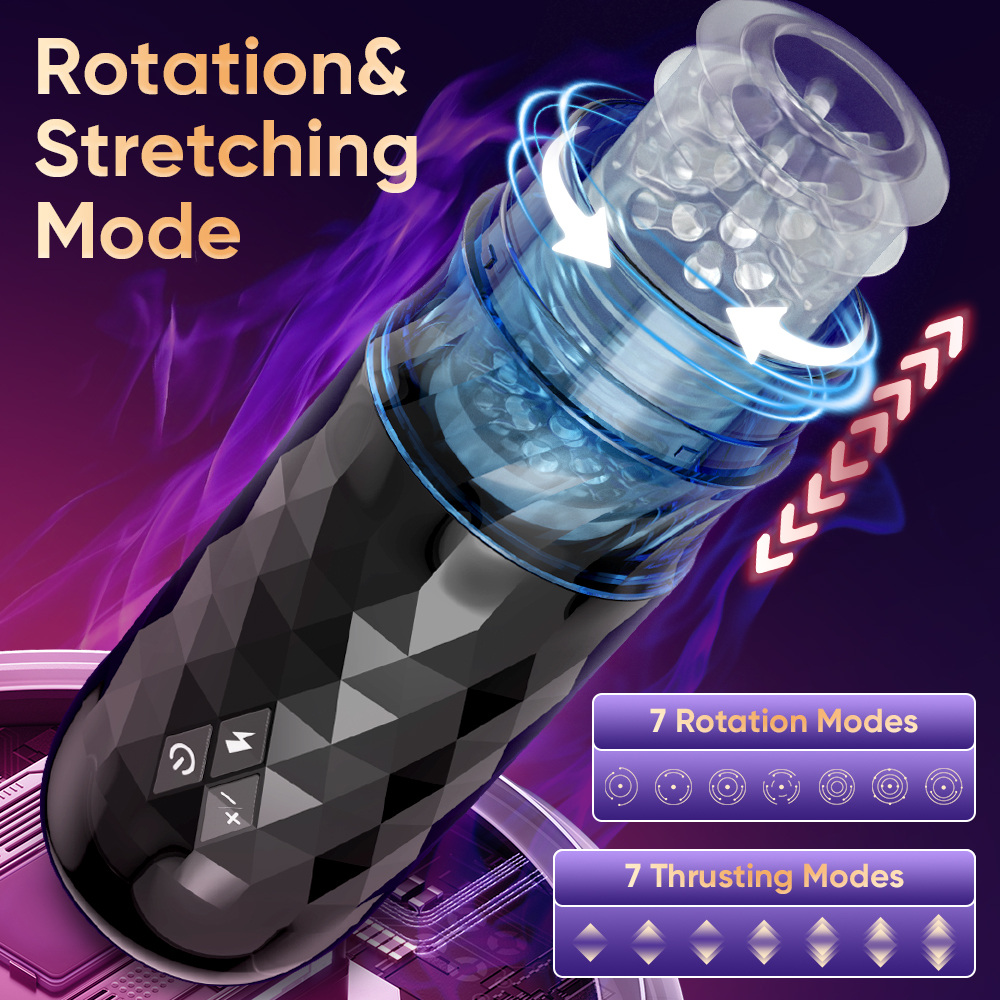Thrusting Rotation Masturbator - Men'S Vegan Accessories review and price