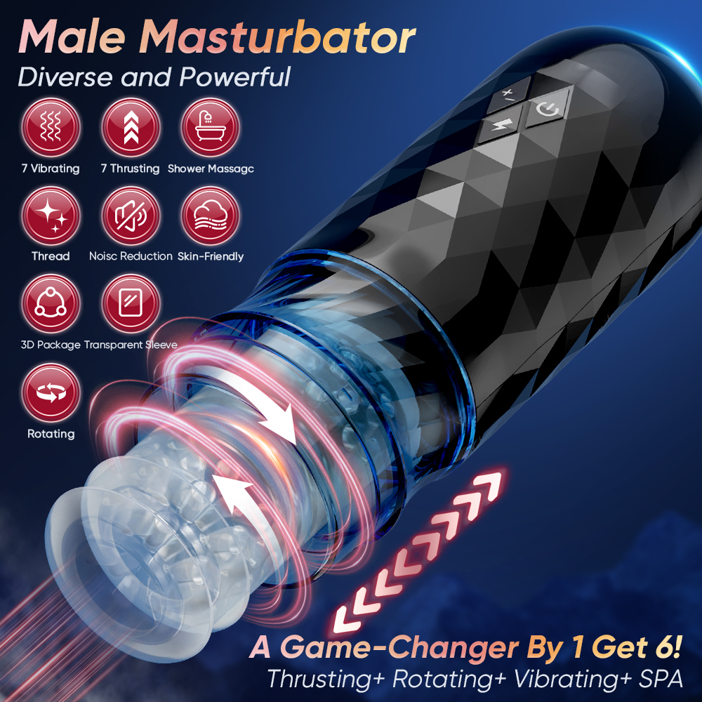 Thrusting Rotation Masturbator - Men'S Vegan Accessories review and price